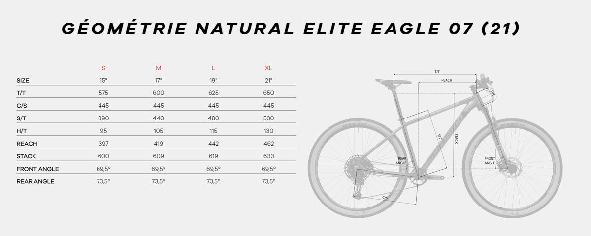 Guide de taille Natural Elite Eagle 07 Année 2021